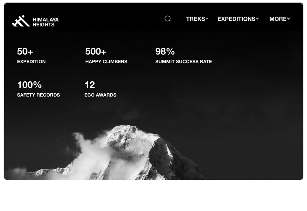 Himalaya Heights Section Nine